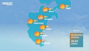 Vremenska prognoza