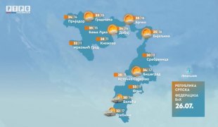 Vremenska prognoza
