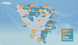 Vremenska prognoza