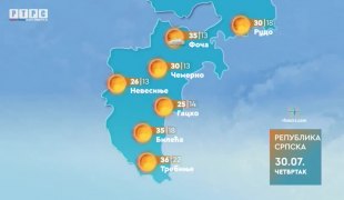 Vremenska prognoza
