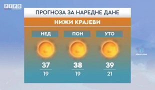 Vremenska prognoza