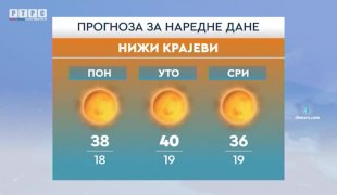 Vremenska prognoza