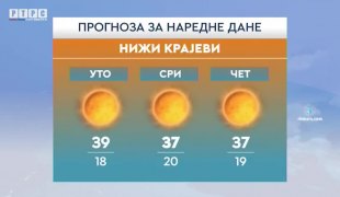 Vremenska prognoza
