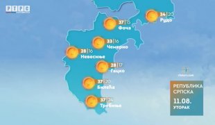 Vremenska prognoza
