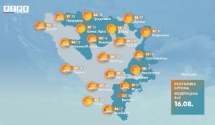 Vremenska prognoza