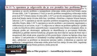 Dnevnik 2