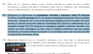 Dnevnik 2