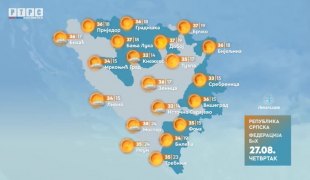 Vremenska prognoza