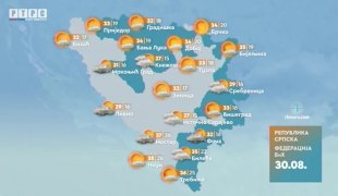 Vremenska prognoza