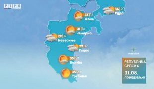 Vremenska prognoza
