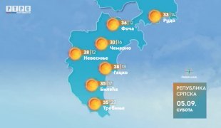 Vremenska prognoza