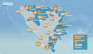 Vremenska prognoza