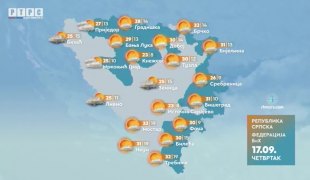 Vremenska prognoza