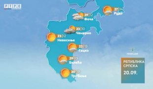 Vremenska prognoza