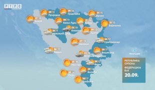 Vremenska prognoza