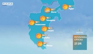 Vremenska prognoza