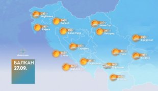 Vremenska prognoza
