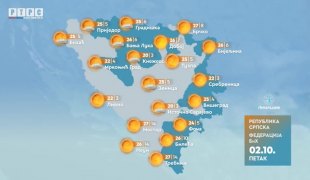 Vremenska prognoza
