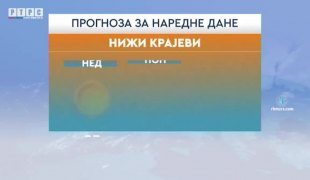 Vremenska prognoza