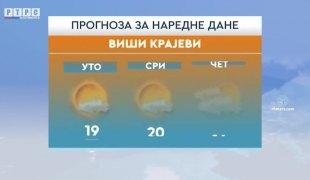 Јutarnji program