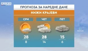Јutarnji program