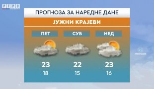 Vremenska prognoza