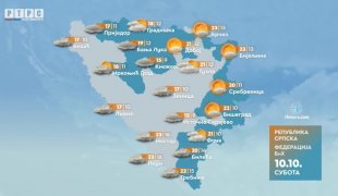 Јutarnji program