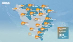 Vremenska prognoza