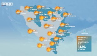 Vremenska prognoza