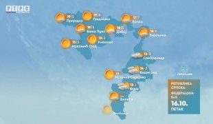 Vremenska prognoza
