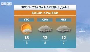 Јutarnji program