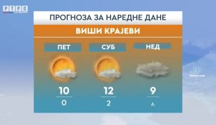 Јutarnji program