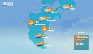 Vremenska prognoza