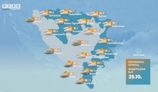 Vremenska prognoza