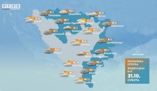 Vremenska prognoza